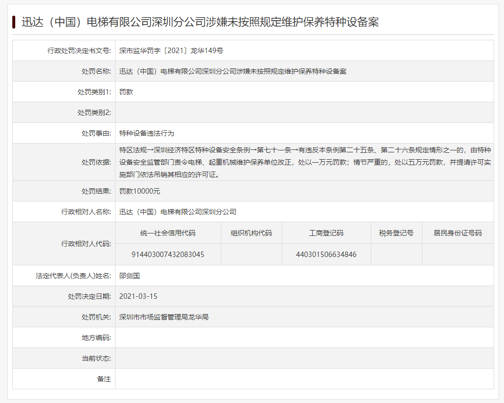 麻将胡了模拟器在线试玩迅达电梯深圳分公司遭罚款1万元 涉未按规定维保特种设备